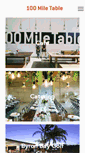 Mobile Screenshot of 100miletable.com
